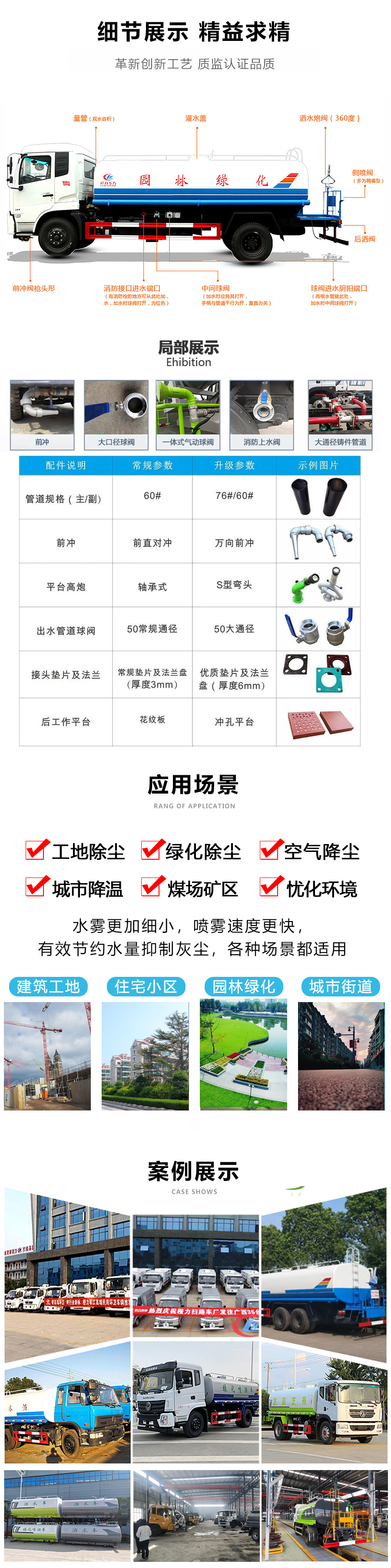 國六小型灑水車_福田2.7方藍(lán)牌灑水車_ 小型2.7方藍(lán)牌灑水車價(jià)格_程力灑水車廠家
