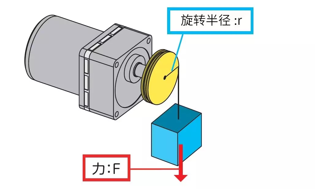 arduino控制步進電機驅(qū)動器（arduino uln2003驅(qū)動步進電機）