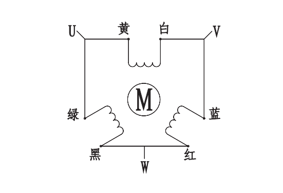 57mm三相步進(jìn)電機接線方式
